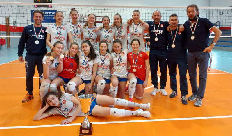 U15F Campione