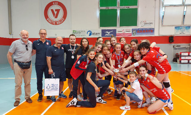 Campioni Under 13 Femminile