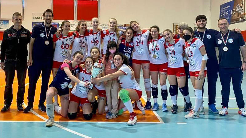 Campioni Under 14 Femminile